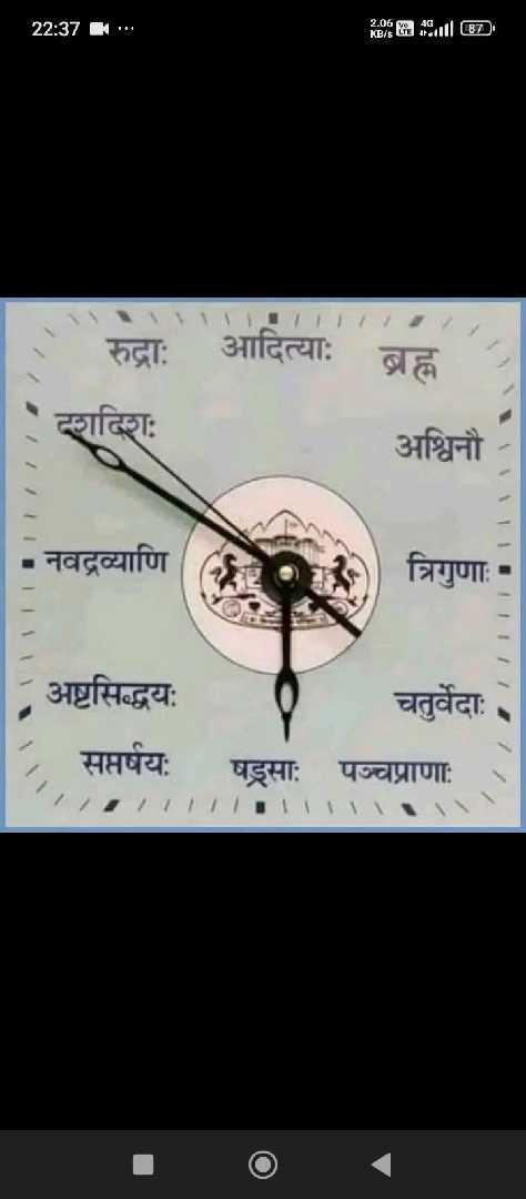 अति सुंदर घड़ी, हमारे सनातन धर...