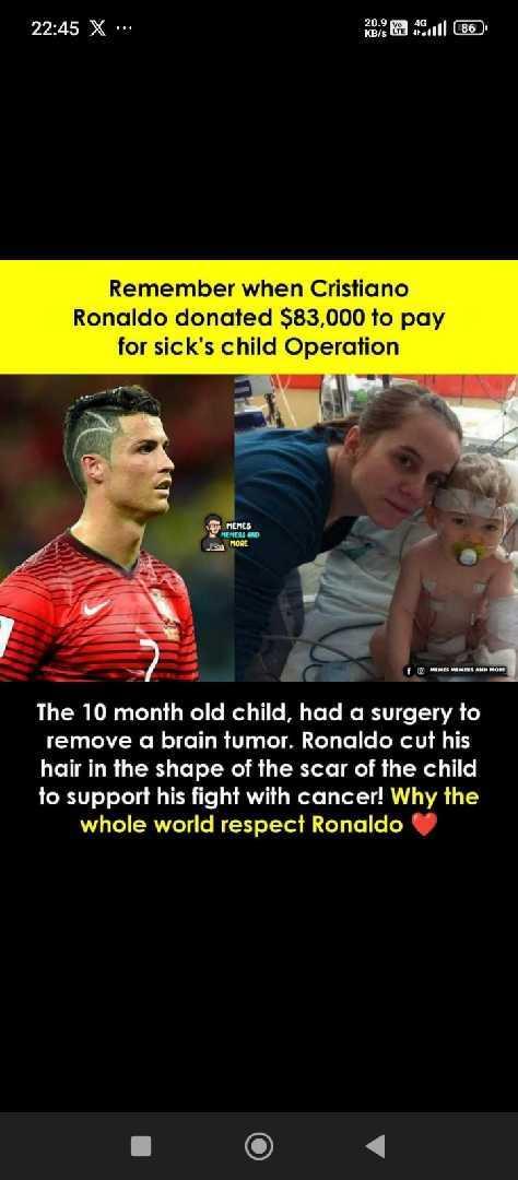 Humanity Still Alive