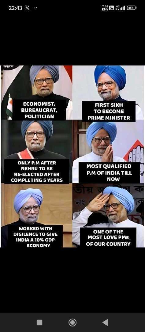 Manmohan Singh Passed Away