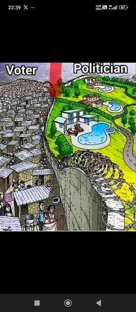 That's The Difference