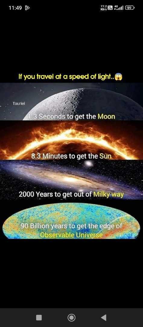 Limitless