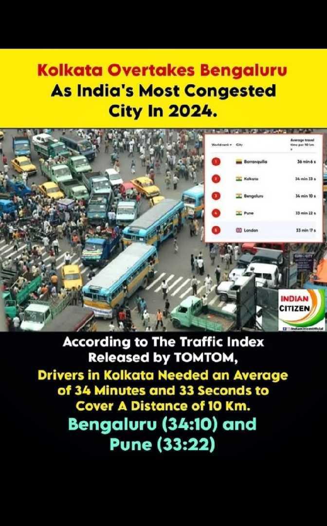 Traffic Index